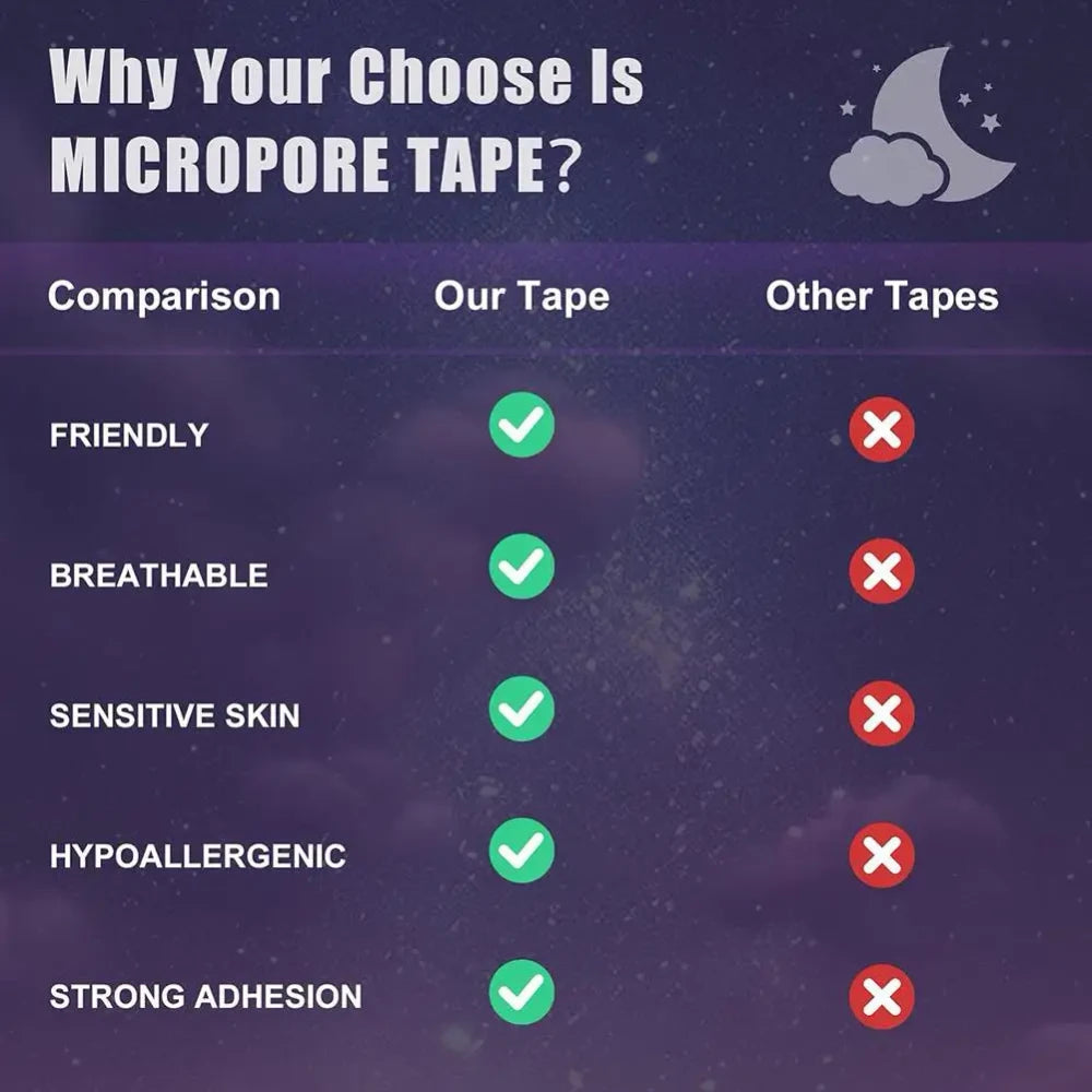 Breathable Sleep Tape