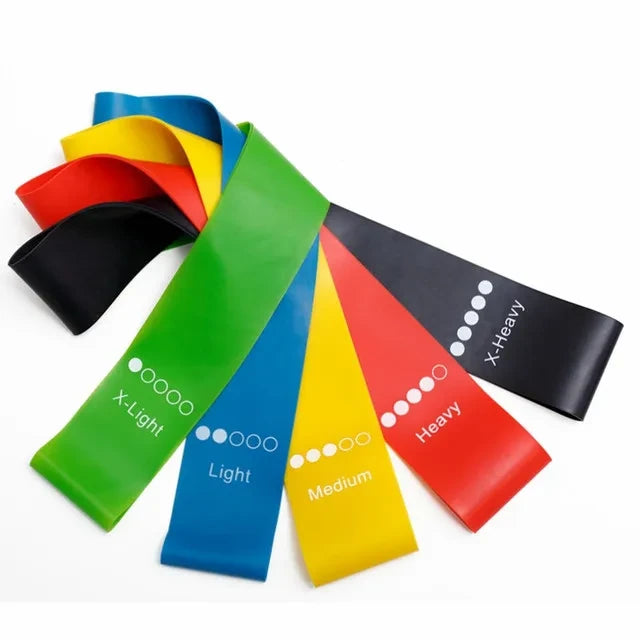 TPE Resistance Band Set