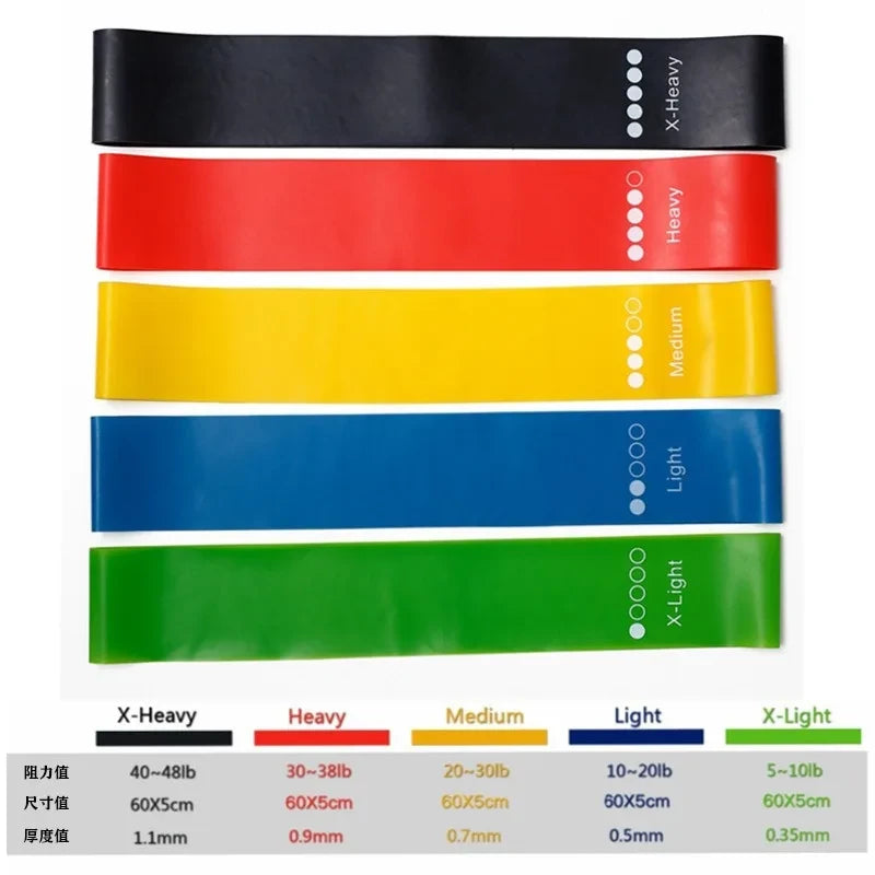 TPE Resistance Band Set